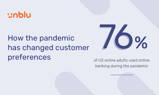 Omnichannel banking and pandemic